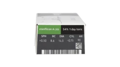 IWear Harmony For Astigmatism -BrilMode Verkoopwinkel iwear harmony astigmatism 30 parameter