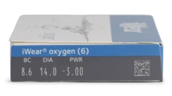 IWear Oxygen -BrilMode Verkoopwinkel iwear oxygen 6 parameter